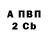 A-PVP крисы CK Vitaliy Dobrovolskiy